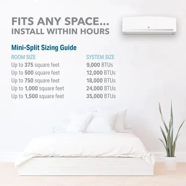 9000 BTU Mini-Split Quick Connect Kit Incl Indoor Wall Unit, Outdoor Unit, Cable and Line Set, 115v -19.5 SEER