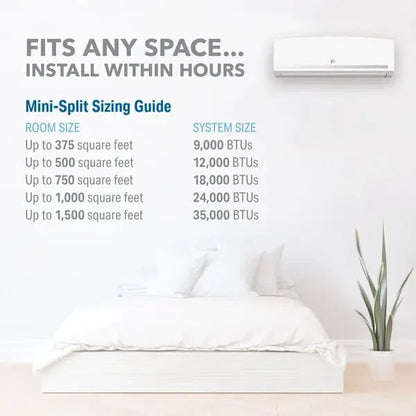 9000 BTU Mini-Split Quick Connect Kit Incl Indoor Wall Unit, Outdoor Unit, Cable and Line Set, 115v -19.5 SEER
