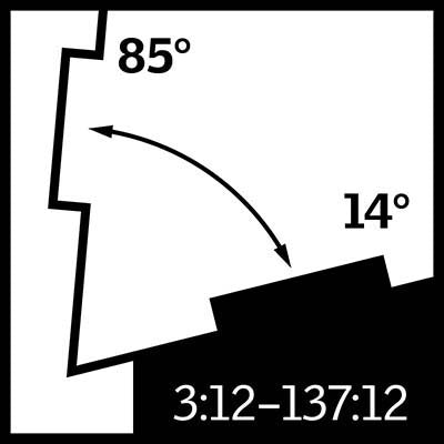 VELUX Aluminum Flashing Kit with Underlayment for Deck Mount Skylights