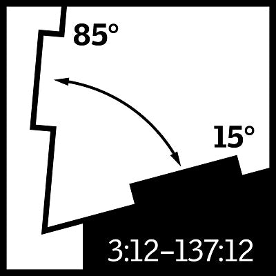 VELUX Aluminum Roof Window Flashing Kit