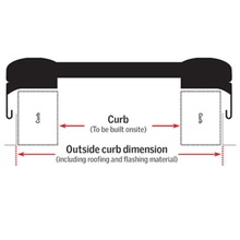 Load image into Gallery viewer, VELUX Electric Venting Curb Mount Skylight
