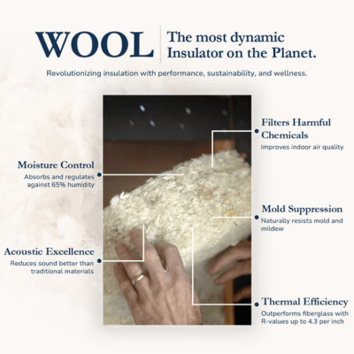 Havelock Wool PRO R-14 Insulation Batt - All Sizes