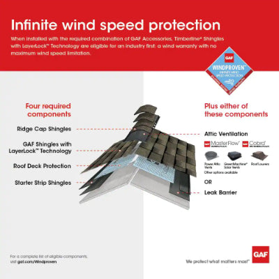 Master Flow Roof Louver Galvanised - Slant-Back With Filter (Pack of 6)