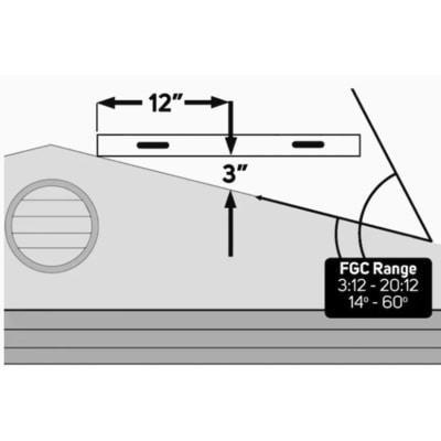 Fixed Self Flashing Tempered Skylight - Clear Glass Skylight