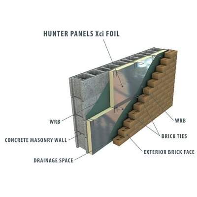 Hunter Xci Foil Polyiso Panel 4ft x 8ft (All Sizes) Shop By Product Brand