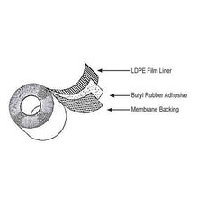 Load image into Gallery viewer, Rmax R-Seal 6000 Insulation Flashing 12&quot; x 50&#39; (4 Rolls) Flashing
