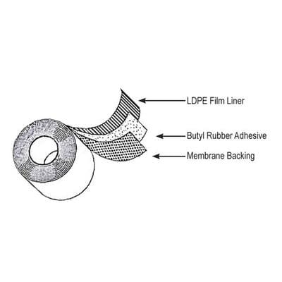 Rmax R-Seal 6000 Insulation Flashing 4" x 50' (12 Rolls) Flashing